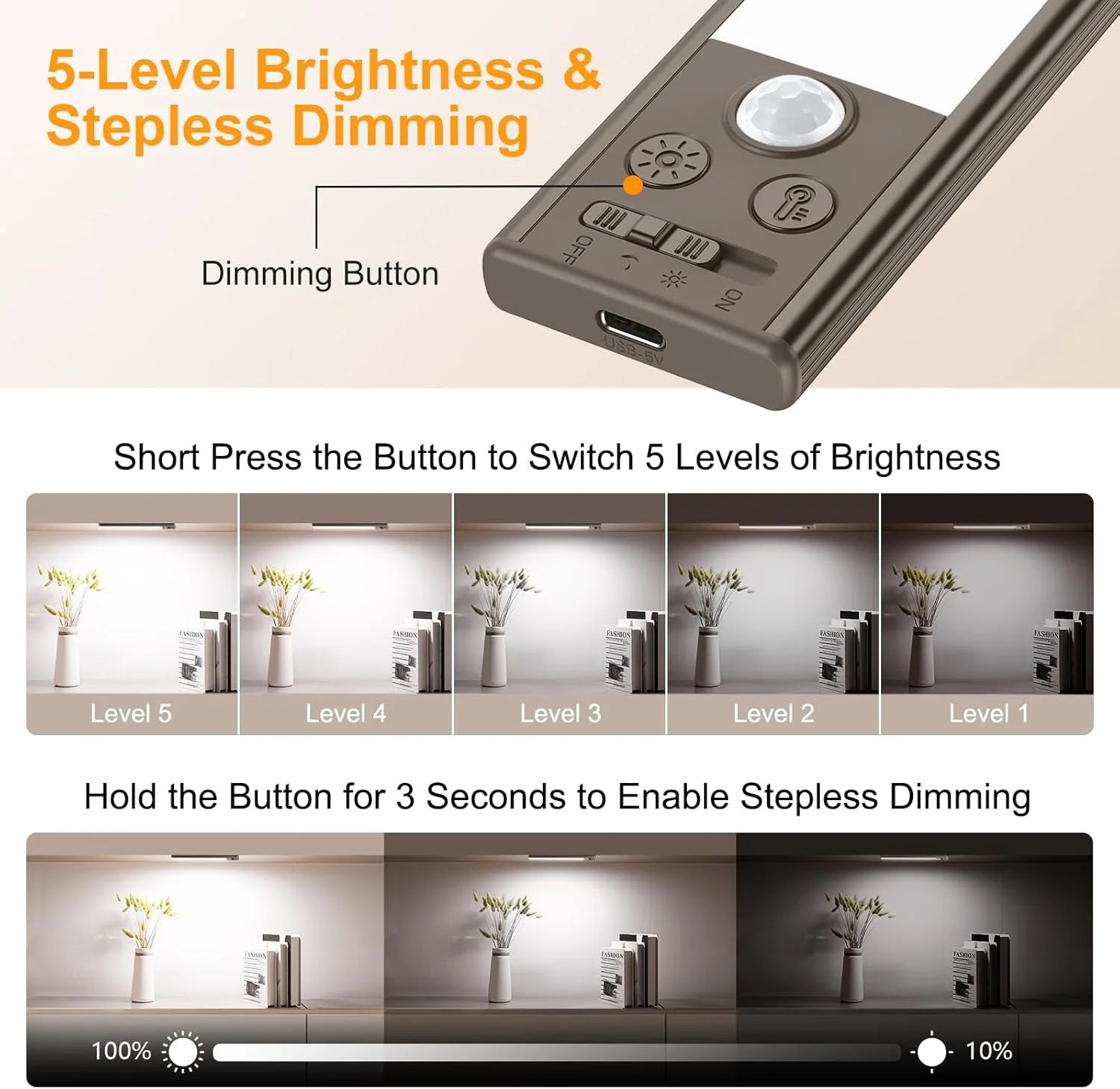Gritin 10.2inch Under Cabinet Lighting Rechargeable -84 LED Super Bright